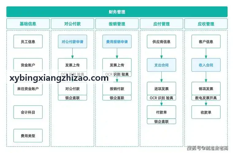 J9老哥俱乐部注册全栈信创安全合规标准建设指南